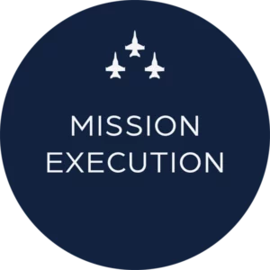 Circle with two planes above the text "Mission Execution"